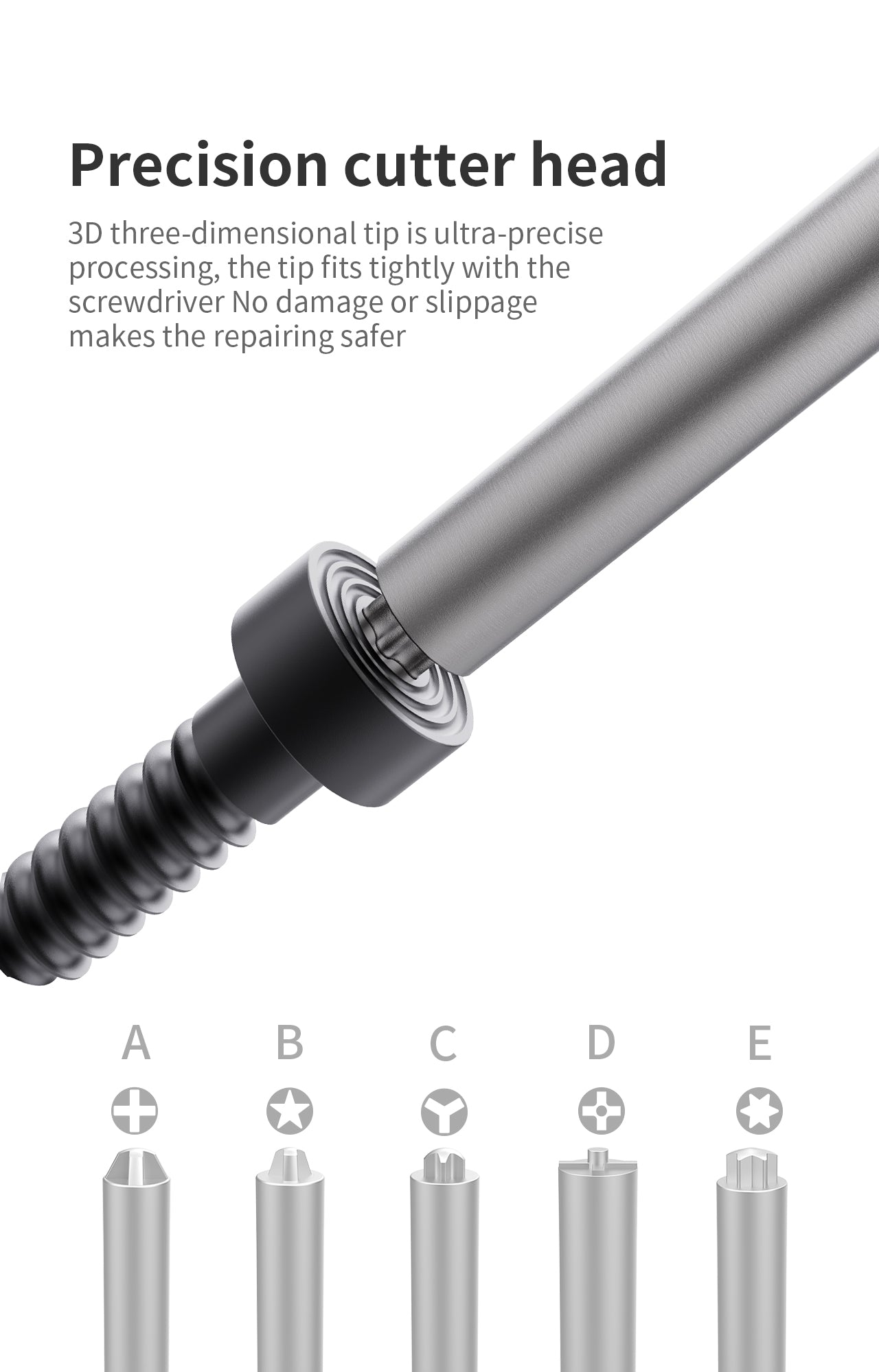 QIANLI iFlying 3D Screwdrivers kit
