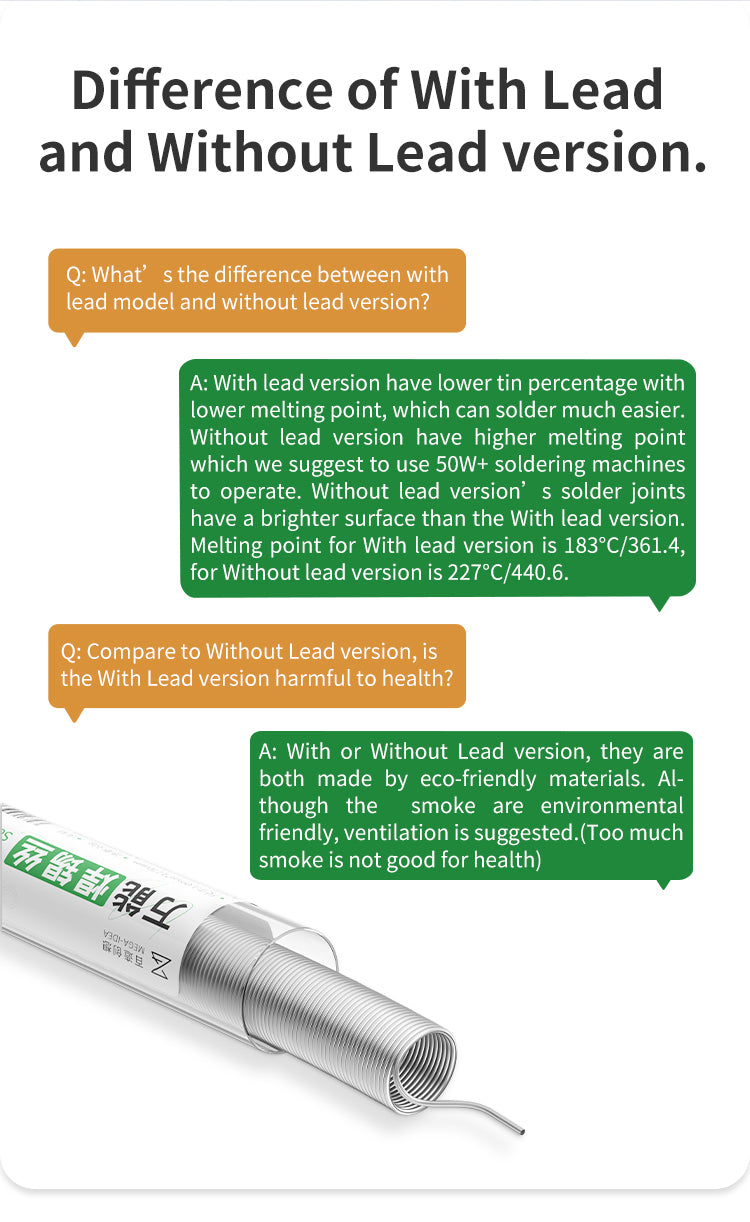 QIANLI MEGA-IDEA Universal Soldering Wire 0.8Mm With Lead