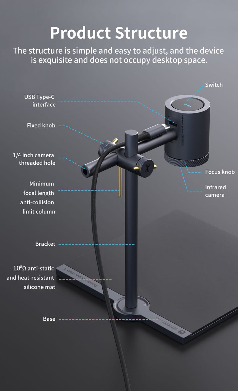 Qianli SuperCam X Infrared Thermal Camera