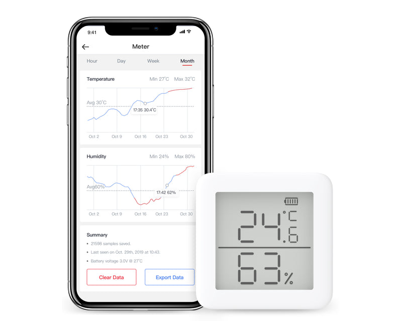 Switchbot Thermo Meter White (MeterTH-S1 Wht)