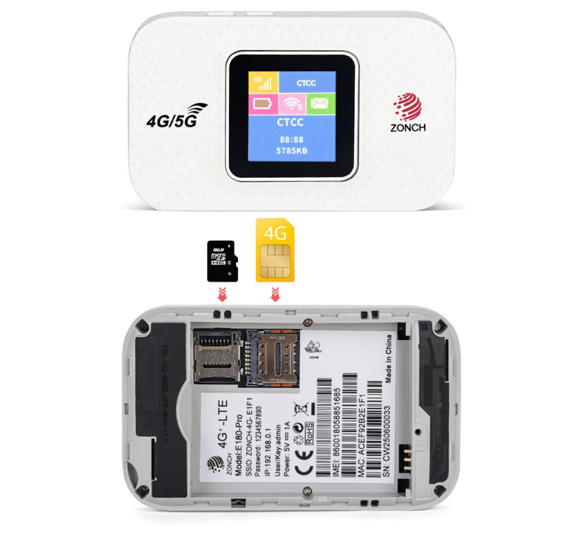 ZONCH E180 Wireless Network Card USB-C Pocket Router White