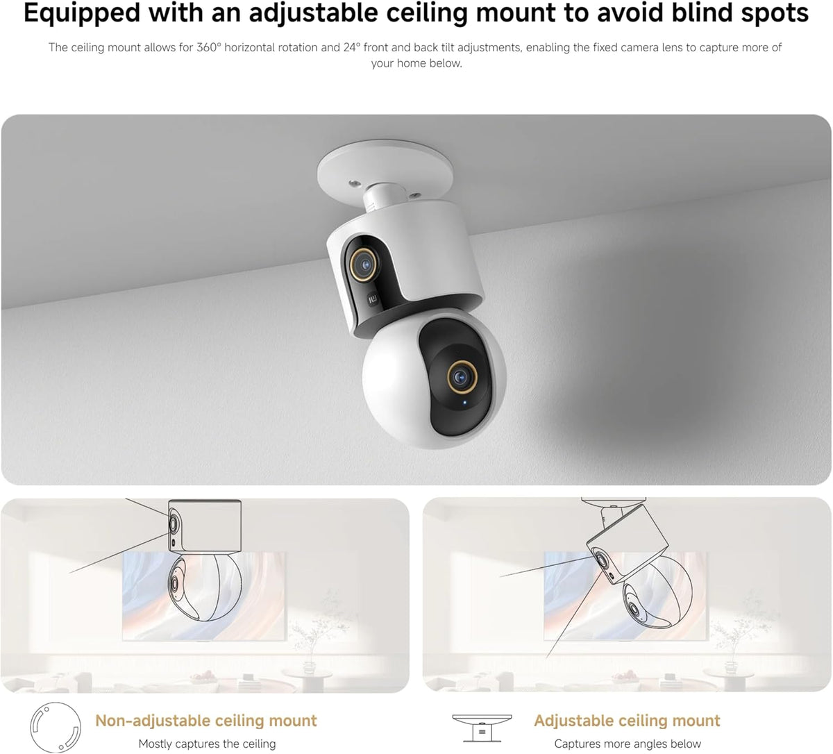 Xiaomi C500 Dual Smart Camera