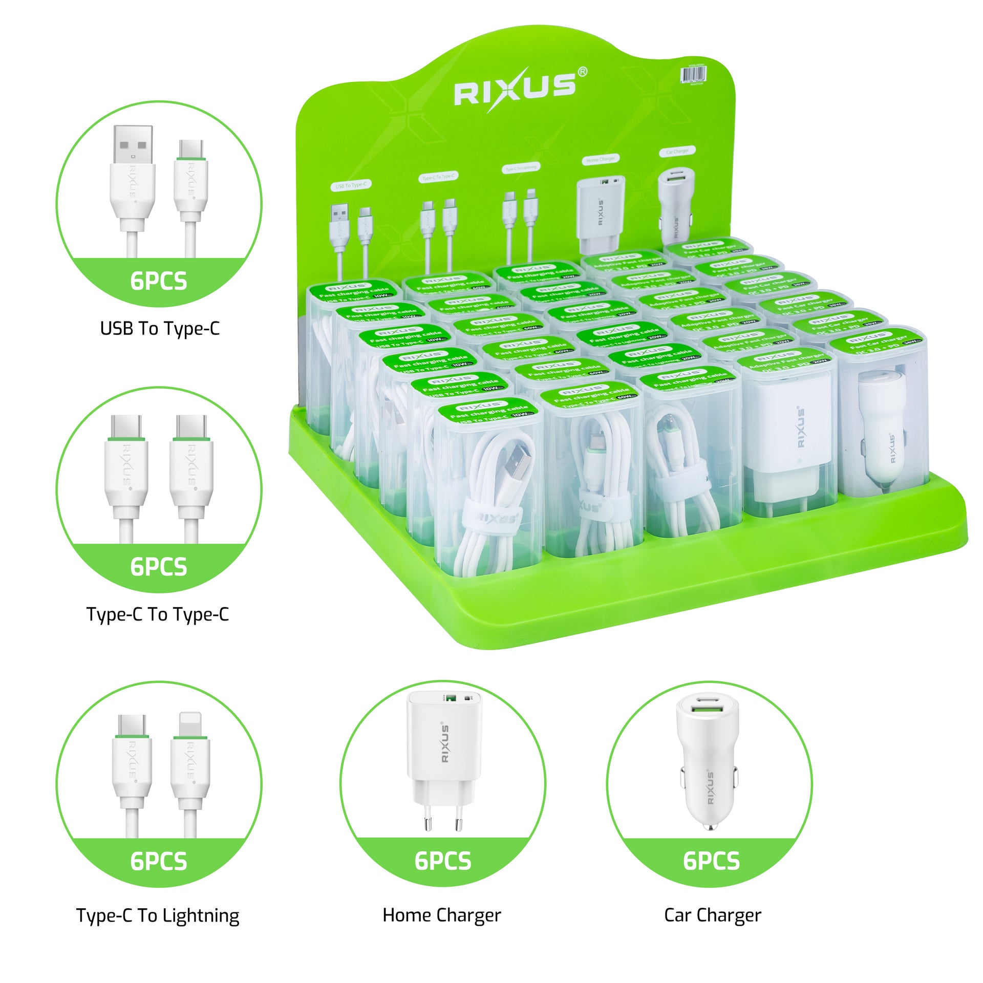 Rixus RX90S Adaptive Fast Charger QC 3.0 And PD 20W (Counter Display)