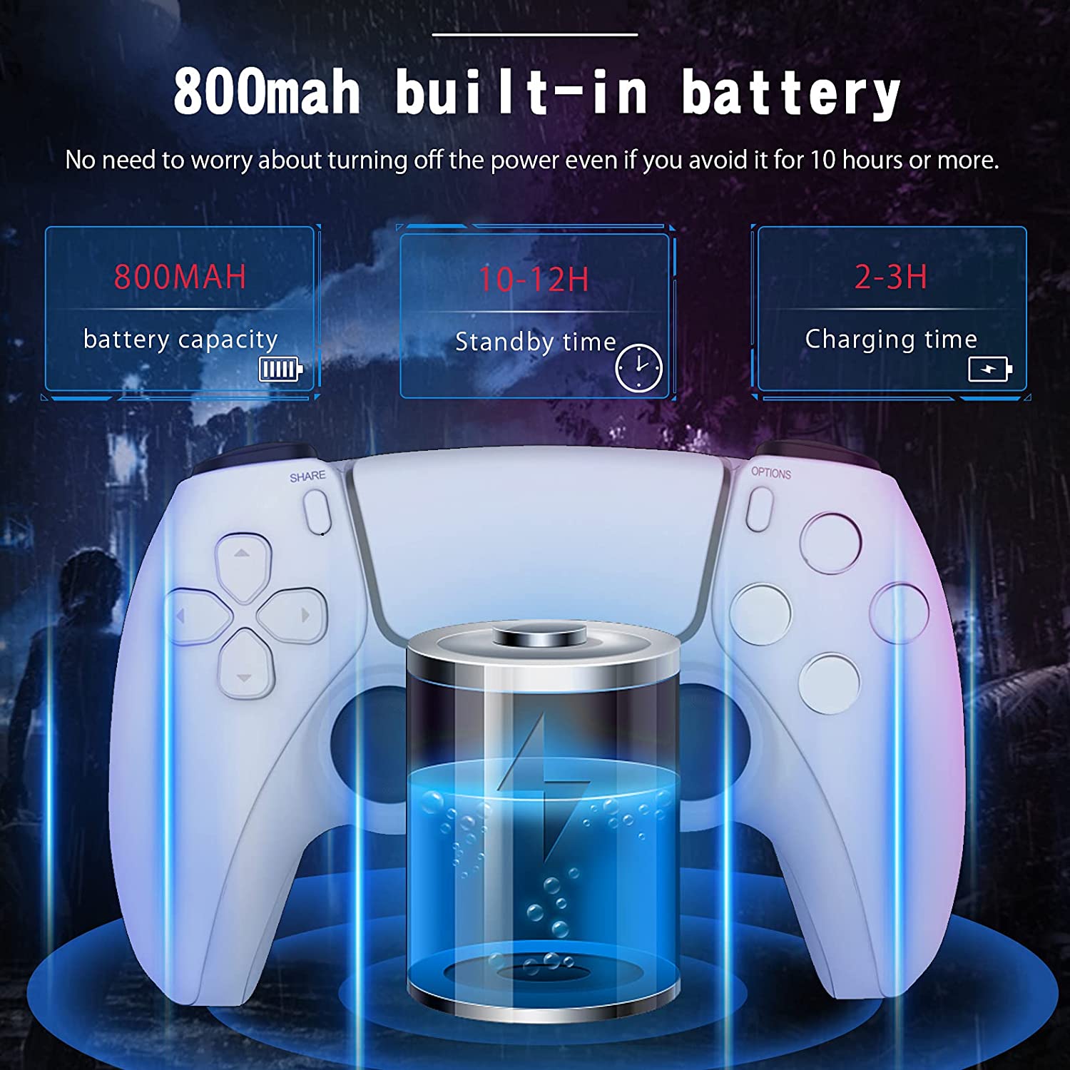 For Sony PlayStation 4 Wireless Bluetooth Game Controller (T28) White OEM