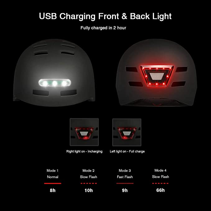 Helmet with back and front led - Black size M