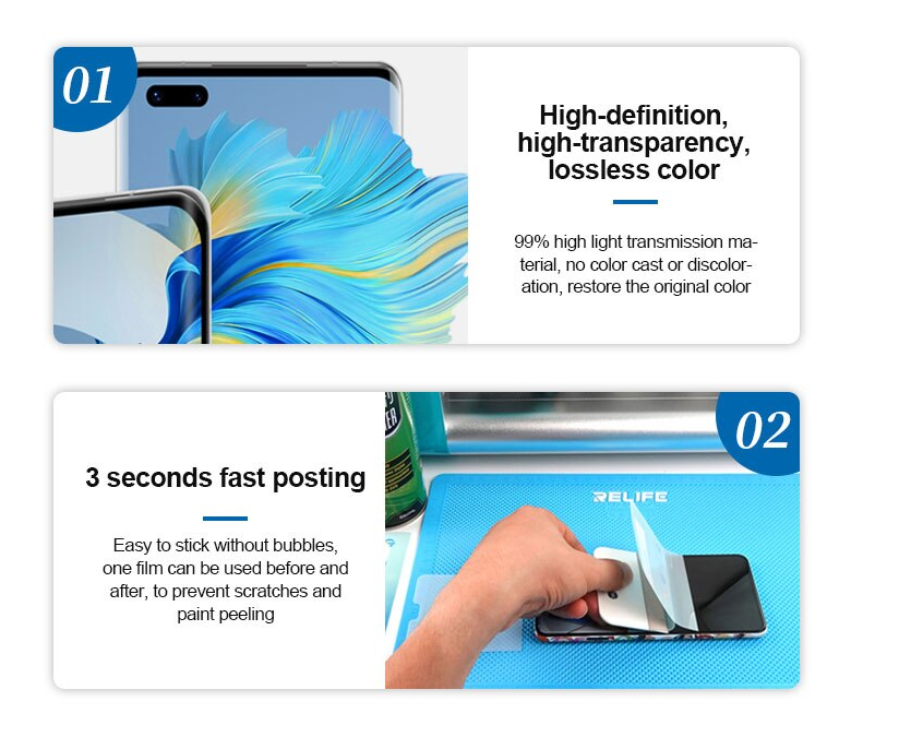 SUNSHINE SS-075 HD TPU 4K Ultra-Clear Hydrogel Film (50pcs)