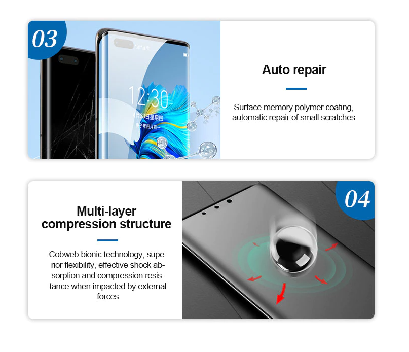 SUNSHINE SS-075 HD TPU 4K Ultra-Clear Hydrogel Film (50pcs)