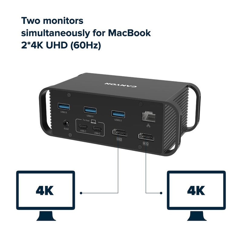 Canyon HDS-95ST 14 Port USB-C Docking Station